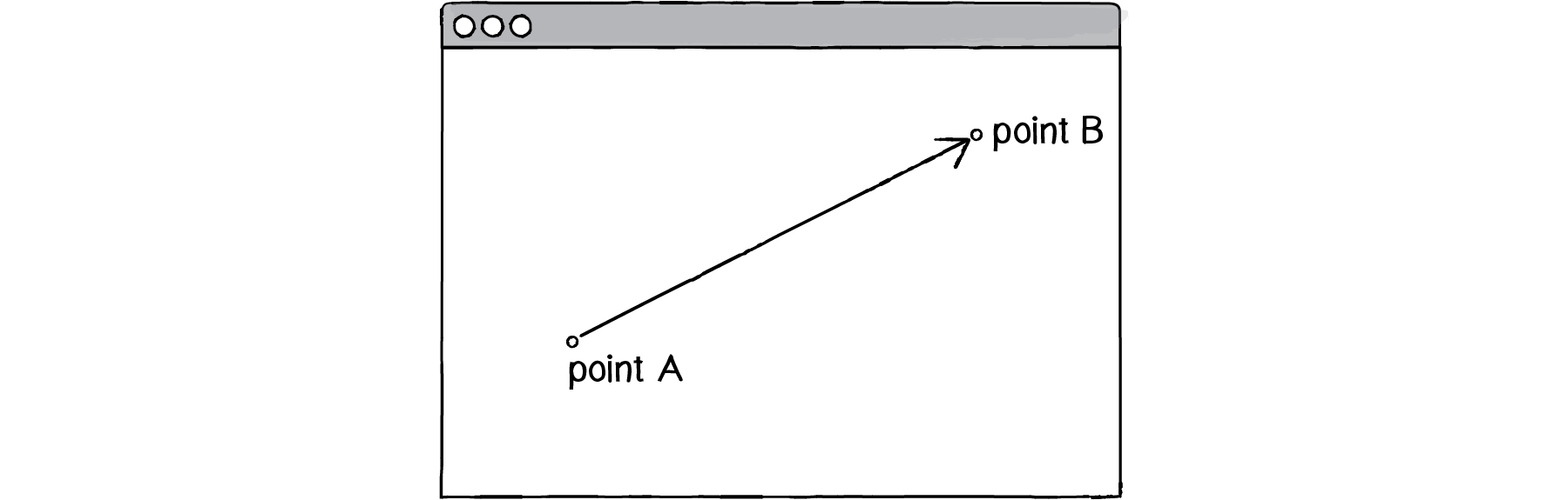 Nature of Code Image