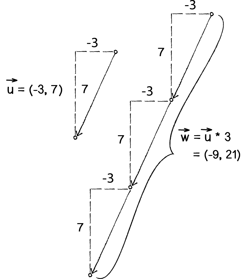 Nature of Code Image