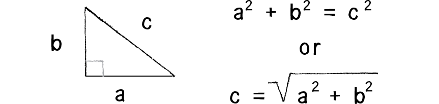 Nature of Code Image