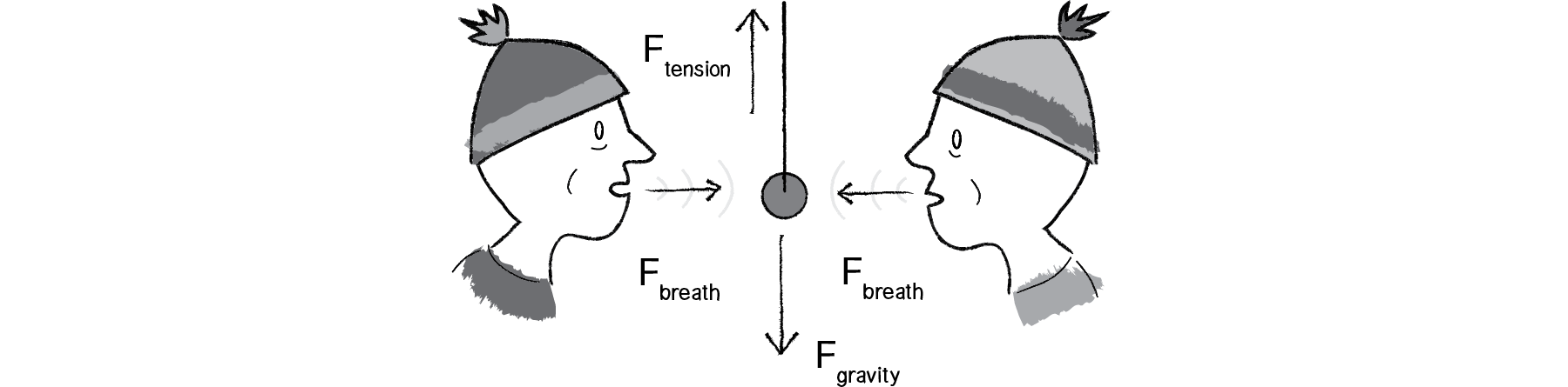 Nature of Code Image