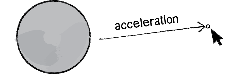 Nature of Code Image