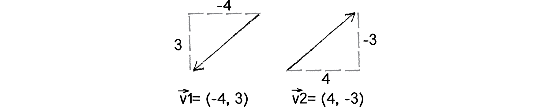 Nature of Code Image