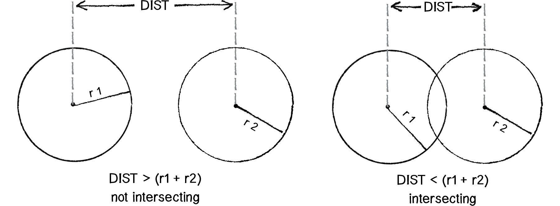 Nature of Code Image