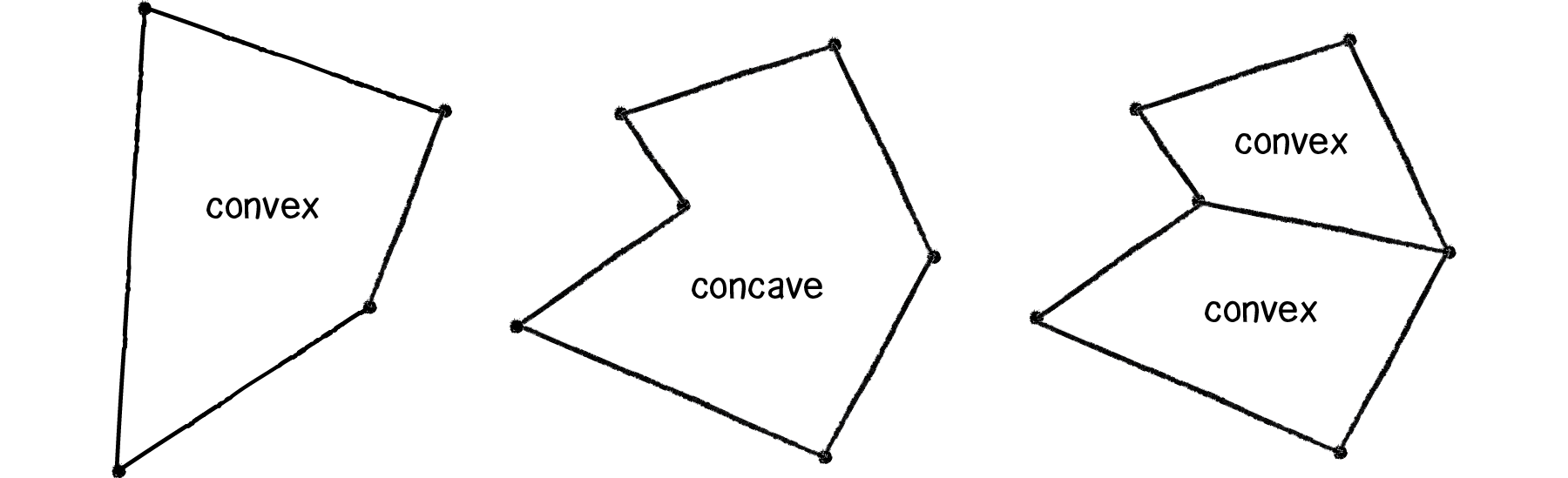 Nature of Code Image