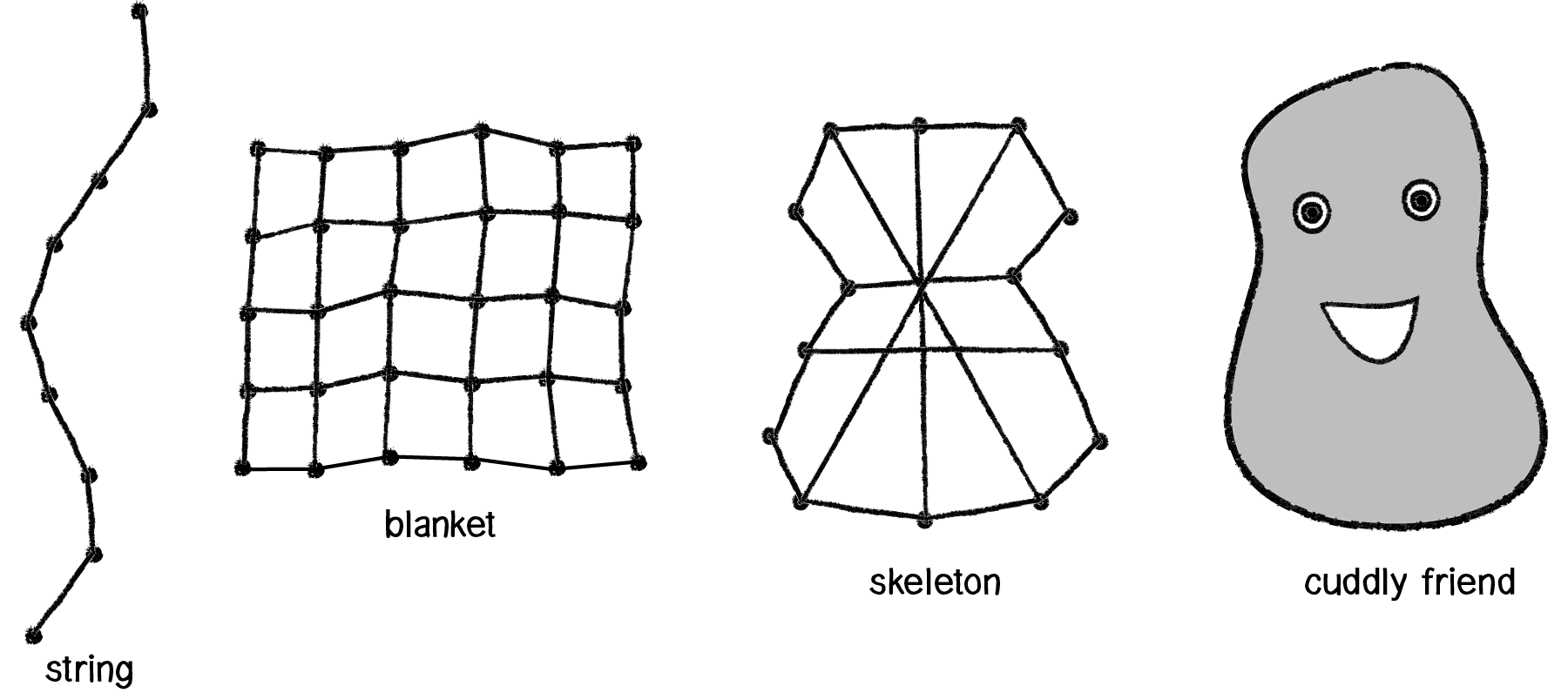 Nature of Code Image