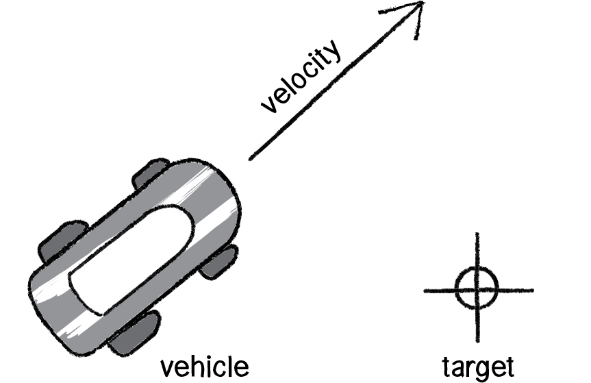 Nature of Code Image