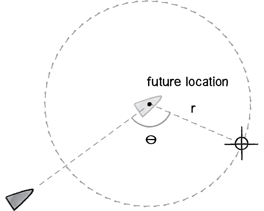 Nature of Code Image