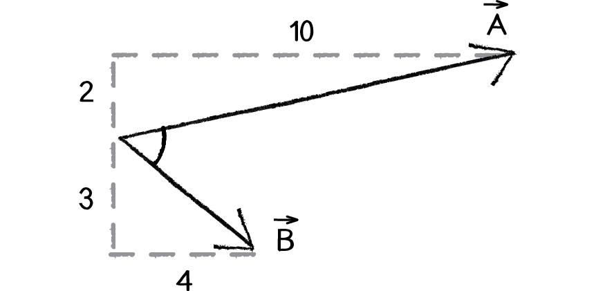 Nature of Code Image