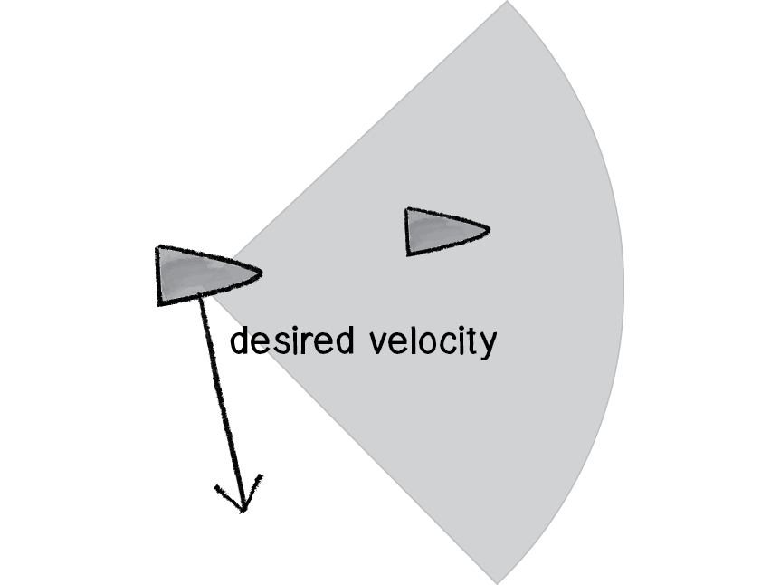 Nature of Code Image