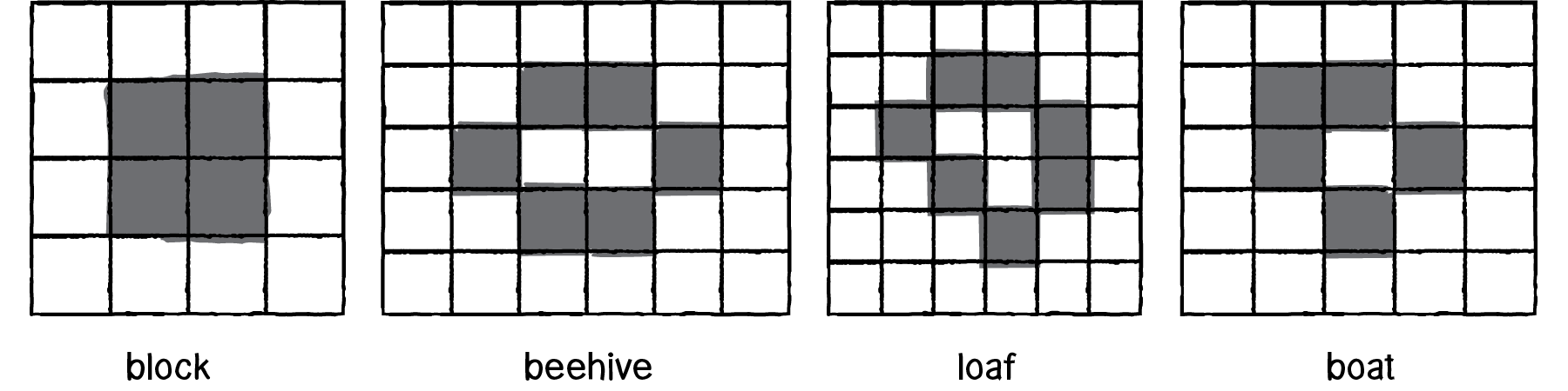 Nature of Code Image