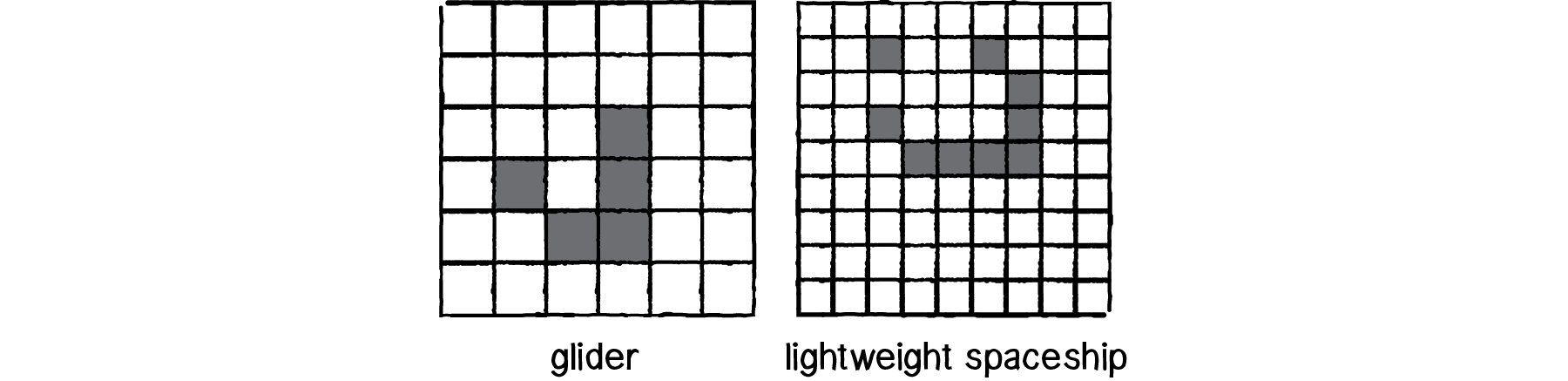 Nature of Code Image